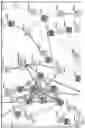 Fig. 03 - METHODS OF DETERMINING RESPONSE TO TNF ALPHA BLOCKERS