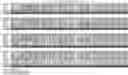 Fig. 01 - Biomarker panel and methods for detecting microsatellite instability in cancers