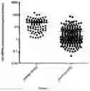 Fig. 10 - Methods for screening a subject for a cancer