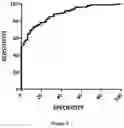 Fig. 12 - Methods for screening a subject for a cancer