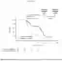 Fig. 02 - METHOD OF PREDICTING RESPONSE TO THERAPY BY ASSESSING TUMOR GENETIC HETEROGENEITY