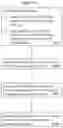 Fig. 16 - METHODS AND MATERIALS FOR ASSESSING LOSS OF HETEROZYGOSITY
