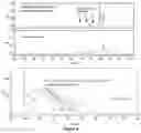 Fig. 09 - Compositions and methods for detection of 