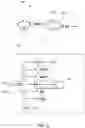 Fig. 06 - Systems and methods for analyzing viral nucleic acids