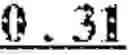 Fig. 23 - High strength steel sheet having excellent formability and manufacturing method thereof