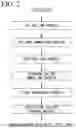 Fig. 03 - Grain-oriented electrical steel sheet and method for producing thereof