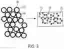 Fig. 04 - Functionally graded metal matrix nanocomposites, and methods for producing the same