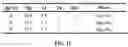 Fig. 22 - Magnesium alloy and preparation method thereof