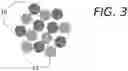 Fig. 04 - Metal matrix composite comprising nanotubes and method of producing same