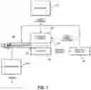 Fig. 02 - Solid precursor feed system for thin film depositions