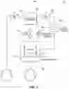 Fig. 04 - Solid precursor feed system for thin film depositions