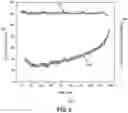 Fig. 06 - Solid precursor feed system for thin film depositions