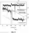 Fig. 12 - Solid precursor feed system for thin film depositions