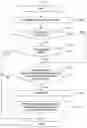 Fig. 04 - Processing apparatus