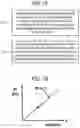 Fig. 08 - SUBSTRATE PROCESSING APPARATUS, METHOD OF MANUFACTURING SEMICONDUCTOR DEVICE, AND RECORDING MEDIUM