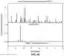 Fig. 09 - METHODS FOR EXTRACTING LITHIUM FROM SPODUMENE