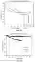 Fig. 15 - METHODS FOR EXTRACTING LITHIUM FROM SPODUMENE