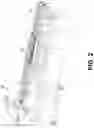 Fig. 03 - Polyester fiber blends and methods of manufacturing same