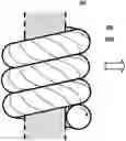 Fig. 01 - Coiled actuator system and method