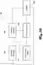 Fig. 11 - Coiled actuator system and method
