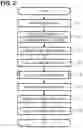 Fig. 03 - Non-transitory computer-readable medium and method of generating embroidery data