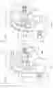 Fig. 09 - Sewing machine