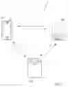 Fig. 02 - Method for setting a time of a release of a cleaning agent during a cleaning cycle in a household appliance