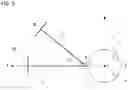Fig. 06 - Display system of turning work vehicle
