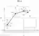 Fig. 04 - Shovel