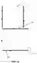 Fig. 10 - Relating to connection of structural components to panels