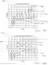 Fig. 09 - System and Method for Predicting Fluid Behavior in an Unconventional Shale Play