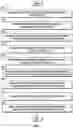 Fig. 05 - Graphical representation management