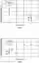 Fig. 06 - TOP DRIVE SYSTEM DYNAMICS HEALTH CHECK TOOL