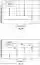 Fig. 07 - TOP DRIVE SYSTEM DYNAMICS HEALTH CHECK TOOL