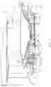 Fig. 06 - Geared turbofan engine gearbox arrangement
