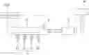 Fig. 01 - Method and system for correcting fuel injection amount