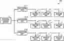 Fig. 01 - Air conditioning system and communication method