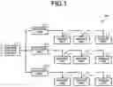 Fig. 02 - Air conditioning system and communication method