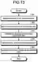 Fig. 10 - Air conditioning system and communication method