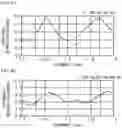 Fig. 09 - Method for inspecting surface of wafer, device for inspecting surface of wafer, and manufacturing method of electronic component