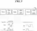 Fig. 04 - Driving circuit and display device