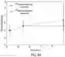 Fig. 08 - Multiple Kerr-frequency-comb generation using different lines from a remote Kerr comb