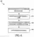 Fig. 14 - Multiple Kerr-frequency-comb generation using different lines from a remote Kerr comb