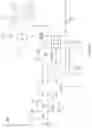 Fig. 11 - Laser projection device