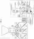 Fig. 02 - Projector