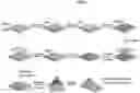 Fig. 01 - Directly photo-patternable, stretchable, electrically conductive polymer