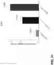Fig. 22 - Directly photo-patternable, stretchable, electrically conductive polymer