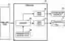 Fig. 01 - Image forming apparatus