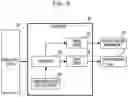 Fig. 03 - Image forming apparatus
