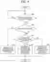 Fig. 05 - IMAGE FORMING APPARATUS, CONTROL METHOD THEREFOR, AND PROGRAM